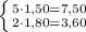 \left \{ {{5\cdot1,50=7,50} \atop {2\cdot1,80=3,60}} \right