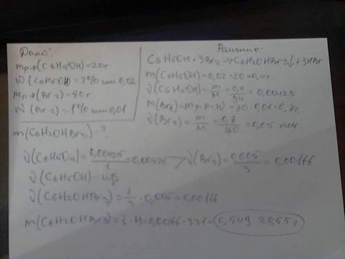 Определите массу осадка, образовавшегося при смешении 20г 2%-ного водного раствора фенола и 80 г бро