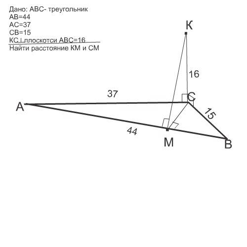 1)стороны треугольника 15 см, 37 см, 44 см. из вершины прямого угла треугольника восставлен к его пл