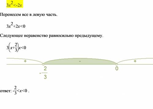 3x квадрат < -2x .найти значения x