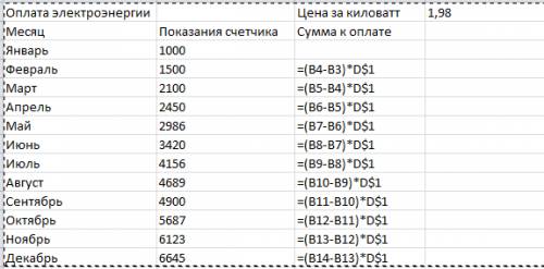 Построить электронную таблицу (в excel) «оплата электроэнергии» для расчета ежемесячной платы за рас