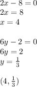 \\2x-8=0\\ 2x=8\\ x=4\\\\ 6y-2=0\\ 6y=2\\ y=\frac{1}{3}\\\\ (4,\frac{1}{3})