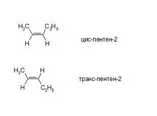 Составьте структурные формулы цис- и транс-изомеров для пентена-2