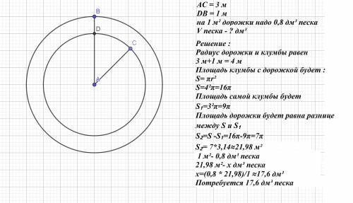 Вокруг клумбы, радиус которой равен 3 м, проложена дорожка шириной 1 м. сколько нужно песка, чтобы п