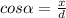 cos \alpha = \frac{x}{d}