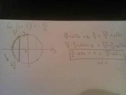 Решить неравенство cos(x + п/4) < -√2/2