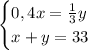 \begin{cases} 0,4x=\frac{1}{3}y\\ x+y=33 \end{cases}