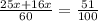 \frac{25x+16x}{60}=\frac{51}{100}