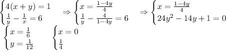 \\\begin{cases}4(x+y)=1\\\frac1y-\frac1x=6\end{cases}\Rightarrow\begin{cases}x=\frac{1-4y}4\\\frac1y-\frac4{1-4y}=6\end{cases}\Rightarrow\begin{cases}x=\frac{1-4y}4\\24y^2-14y+1=0\end{cases}\\\begin{matrix}\begin{cases}x=\frac16\\y=\frac1{12}\end{cases}&\begin{cases}x=0\\\y\frac14\end{cases}\end{matrix}