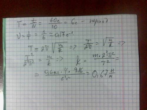 Груз подвешенный к пружине совершает 10 колебании в минуту надо определить период колебаний частату,