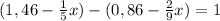 (1,46-\frac{1}{5}x)-(0,86-\frac{2}{9}x)=1