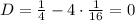 D=\frac{1}{4}-4\cdot\frac{1}{16}=0