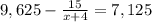 9,625 - \frac{15}{x+4} = 7,125