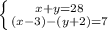 \left \{ {{x+y=28} \atop {(x-3)-(y+2)=7}} \right. 