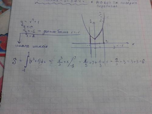 Вычислить площадь фигуры ограниченной линиями y=x^2+1, y= 0, y= -1, x= 2