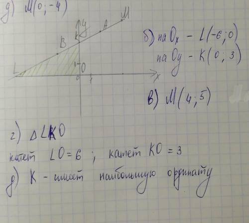 Нужноо послединие 34 , но сделайте это все на листочке чтобы было понятно,