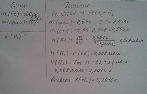 Техническое железо массой 560 мг, содержащее 10% примесей, растворили в избытке соляной кислоты. рас