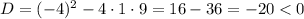 D=(-4)^2-4\cdot1\cdot9=16-36=-20<0