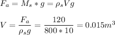 F_a=M_s*g=\rho_{s}Vg\\\\V=\dfrac{F_a}{\rho_{s}g} =\dfrac{120}{800*10}=0.015m^3