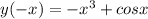 y(-x) = -x^3+cosx