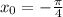 x_0 = -\frac{\pi}{4}