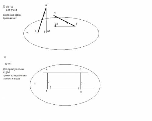 1)к плоскости проведены равные наклонные. равны ли их проекции? 2) ab перпендикулярна альфа, cd перп