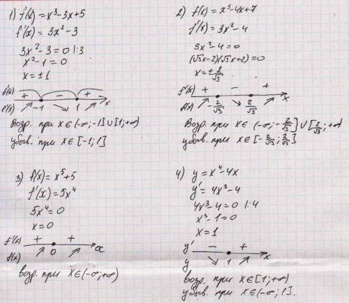 Найдите промежутки возрастания и убывания функции 1)f(x)=x^3-3x+5 2)f(x)=x^3-4x+7 3)f(x)=x^5+5 4)y=x