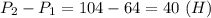 P_2-P_1=104-64=40\ (H)