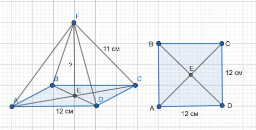 Сторона основания правильной четырехугольной пирамиды равна 12 см, а боковое ребро 11 см. найти высо