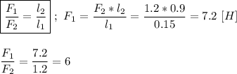 \boxed{ \dfrac{F_{1}}{F_{2}} = \dfrac{l_{2}}{l_{1}} } \ ; \ F_{1} = \dfrac{F_{2} * l_{2}}{l_{1}} = \dfrac{1.2 * 0.9}{0.15} = 7.2 \ [H] \\ \\ \\ \dfrac{F_{1}}{F_{2}} = \dfrac{7.2}{1.2} = 6 