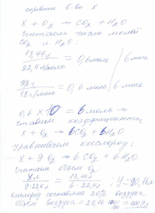 При полном сгорании углеводорода образовалось 13,44 л (н.у) углекислого газа и 10,8 г воды. определи