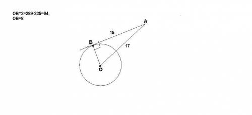 Народ ! из точки а, лежащей вне окружности, проведена к ней касательная ав, длина которой равна 15. 