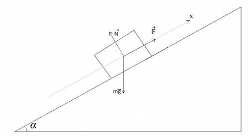Груз массой 40 кг поднимают по наклонной плоскости на высоту 10 м при этом прикладывая силу 200 н. к