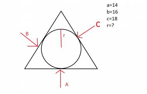 Стороны треугольника равны 14см, 16 см и 18 см. найдите радиус вписанной окружности.
