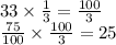 33 \times \frac{1}{3} = \frac{100}{3} \\ \frac{75}{100} \times \frac{100}{3} =25