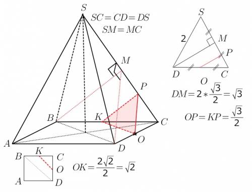 Sabcd-правильная 4-ехугольная пирамида,длина каждого ребра которой равна 2см,точка о-середина ребра 