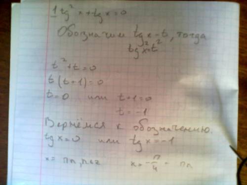 Люди ! 1)tg(в квадрате) x+tg x=0 2)cos(в квадрате) x =3/4 3)sin(в квадрате) x -4 sin x +3=0 4)cos(3п