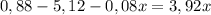 0,88-5,12-0,08x=3,92x