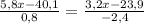 \frac{5,8x-40,1}{0,8}=\frac{3,2x-23,9}{-2,4}