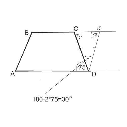 Угол а равнобедренной трапеции abcd равен 75 градусов. из точки a проведена прямая, которая пересека