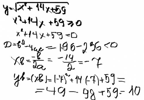 Найдите точку минимума функции y=x^2+14x +59 под корнем