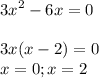 \displaystyle 3x^2-6x=0\\\\3x(x-2)=0\\\ x=0; x=2