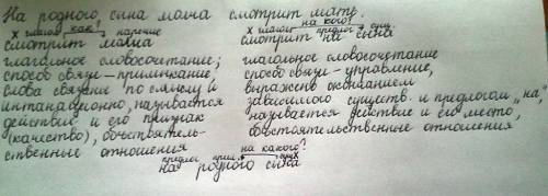 Из предложений выписать словосочетания. разобрать их: на родного сына молча, смотрит мать