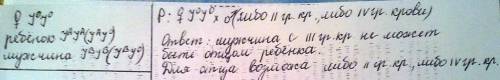 Всуде слушается дело о взыскании алиментов.мать имеет 1 группу крови,ребенок-2,в отцовстве обвиняетс