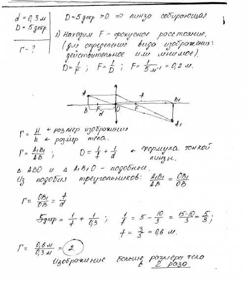 Предмет находится на расстоянии d=30 см,от плоскости линзы с оптической силой d=5 дптр. определите в