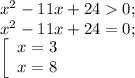 x^{2} -11x+240;\\x^{2} -11x +24 =0;\\\left [ \begin{array}{lcl} {{x=3} \\ {x=8}} \end{array} \right.