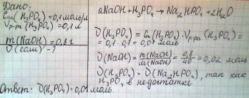 Ко,1 л раствора h3po4 0,1 моль\л добавили 0,8 г naoh .определить какая соль будет получена-nah2po4 n