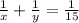 \frac{1}{x}+\frac{1}{y}=\frac{1}{15}