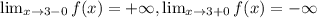 \lim_{x \to 3-0} f(x)=+\infty, \lim_{x \to 3+0} f(x)=-\infty