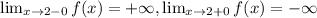 \lim_{x \to 2-0} f(x)=+\infty, \lim_{x \to 2+0} f(x)=-\infty